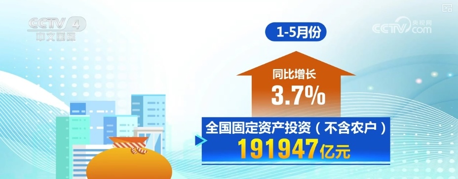 8.6%、9.1%、11.6%,融合创新!多维度“数”看经济发展有“质”又有“智” 8.6%、9.1%、11.6%,融合创新!多维度“数”看经济发展有“质”又有“智”
