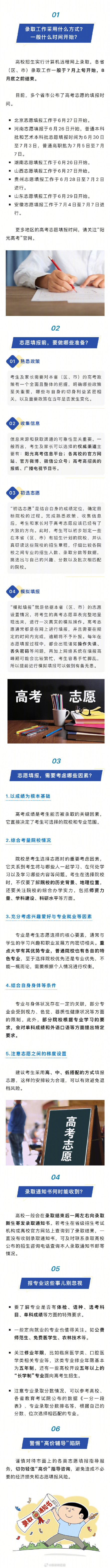干货！填报志愿前必看