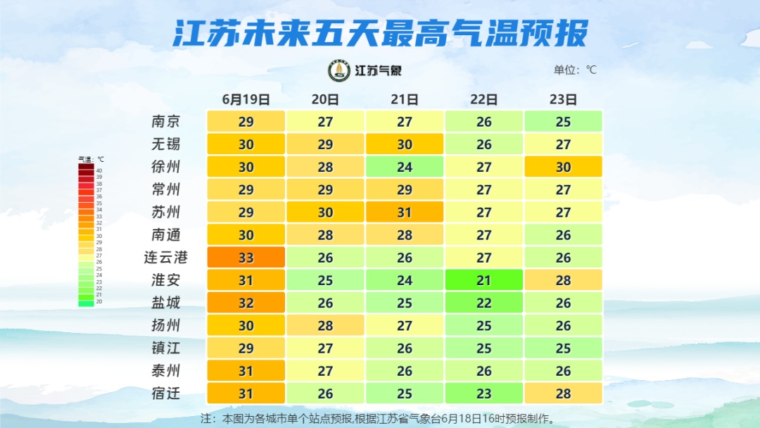 未来三天江苏省有较强降雨天气过程 未来三天江苏省有较强降雨天气过程