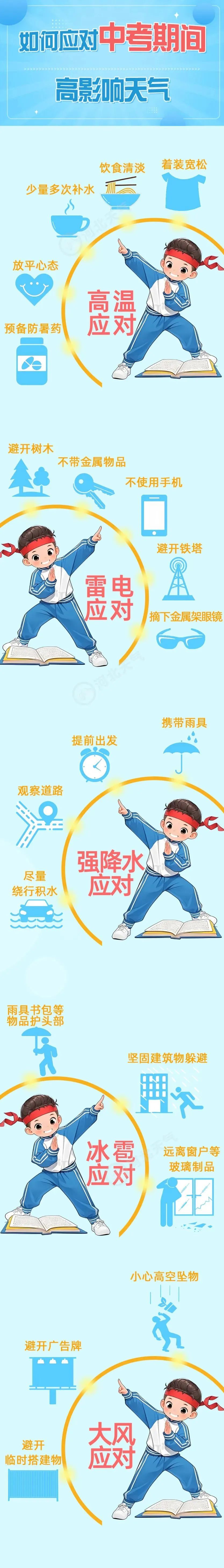 今晚到明晚,“降温雨”来了! 今晚到明晚,“降温雨”来了!