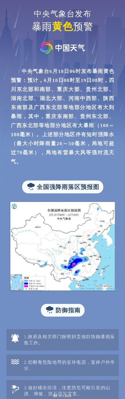 强对流暴雨双预警来了 强对流暴雨双预警来了