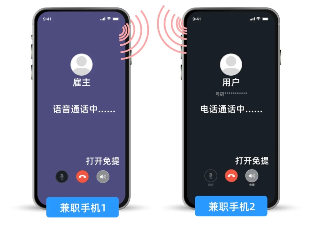 这些事千万别做,涉嫌犯罪! 这些事千万别做,涉嫌犯罪!
