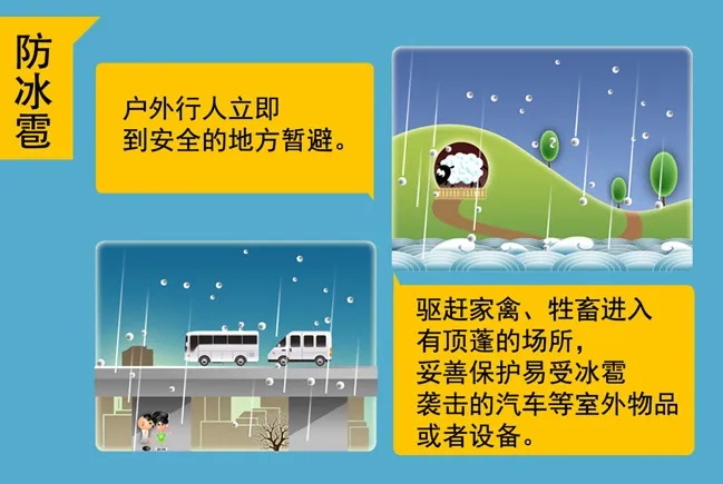 中到大雨+局地暴雨！谨防强对流，河北未来三天…