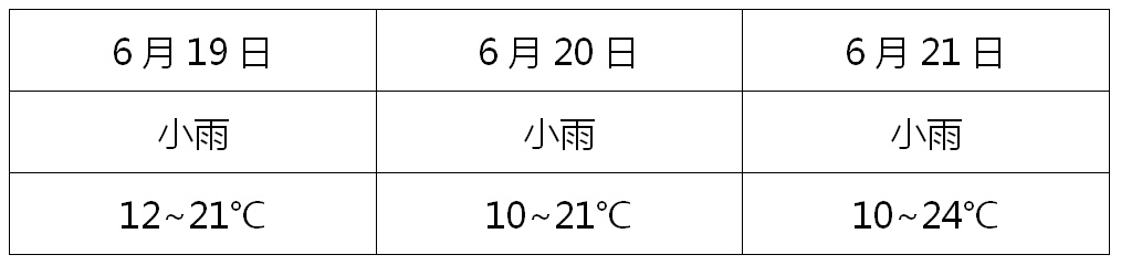 出门记得带伞!青海大范围降雨来了 出门记得带伞!青海大范围降雨来了