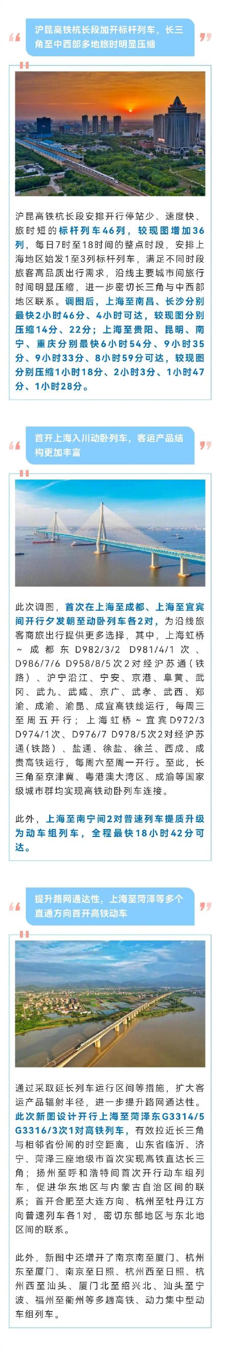 五大亮点解读!长三角铁路7月1日起实行新的列车运行图 五大亮点解读!长三角铁路7月1日起实行新的列车运行图
