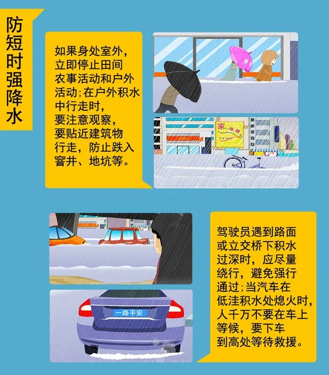 中到大雨+局地暴雨！谨防强对流，河北未来三天…