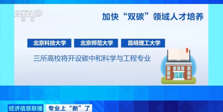缺人!缺人!需求近百万 岗位也超多→ 缺人!缺人!需求近百万 岗位也超多→