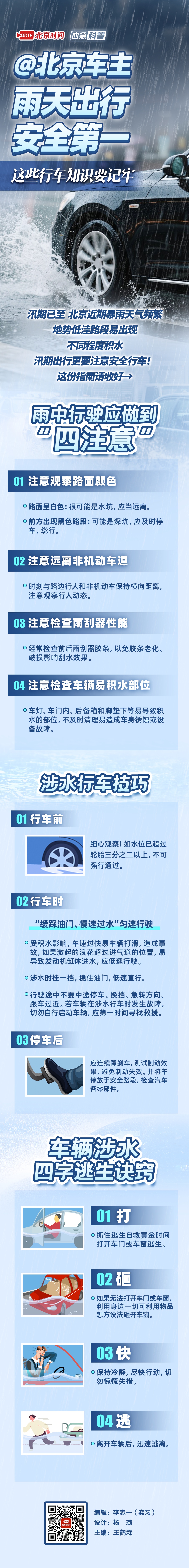 热热热雨雨雨!北京今天傍晚有雨 开车出行安全第一 热热热雨雨雨!北京今天傍晚有雨 开车出行安全第一