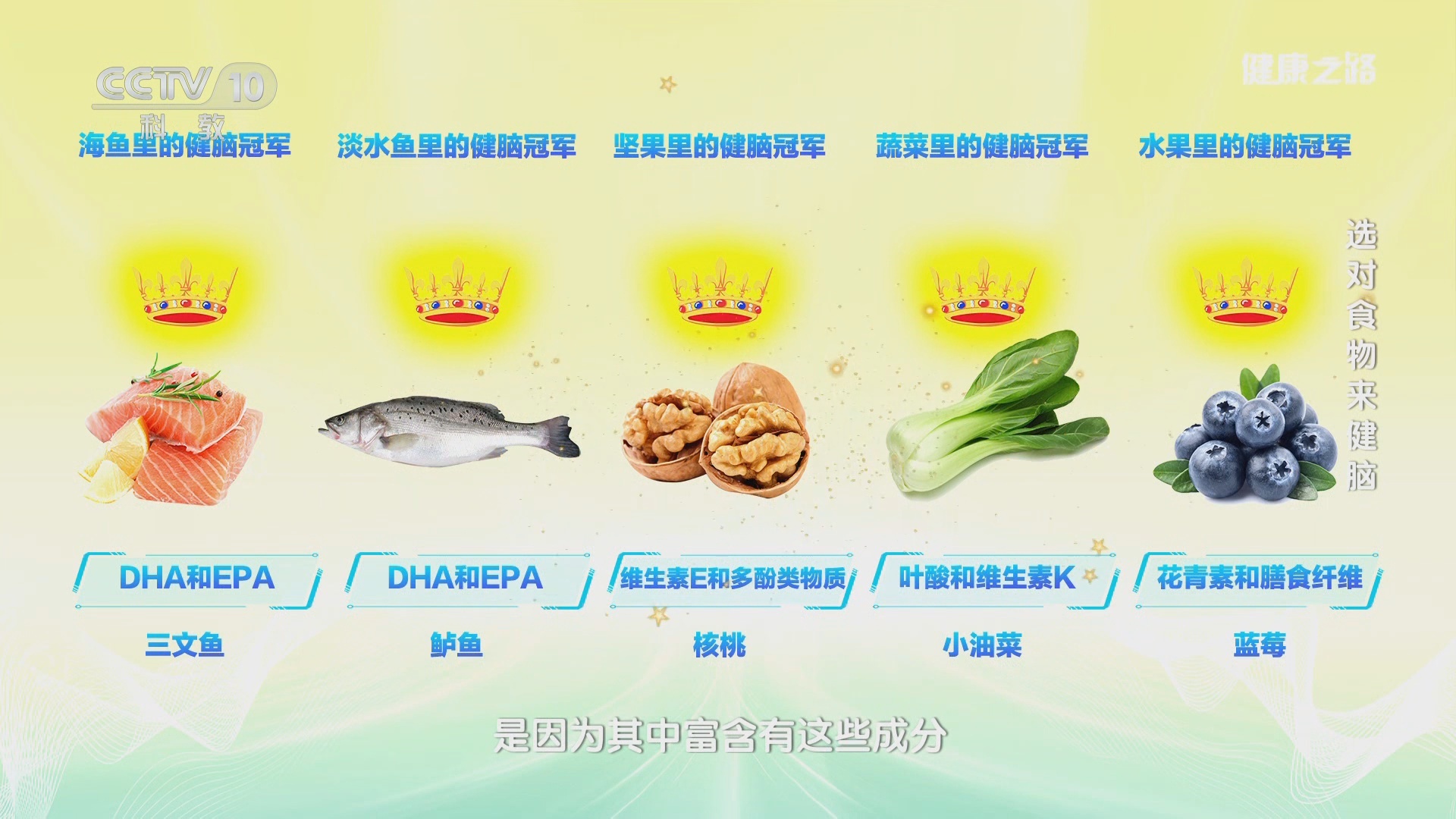 吃出“最强大脑”：延缓大脑衰老的饮食秘诀