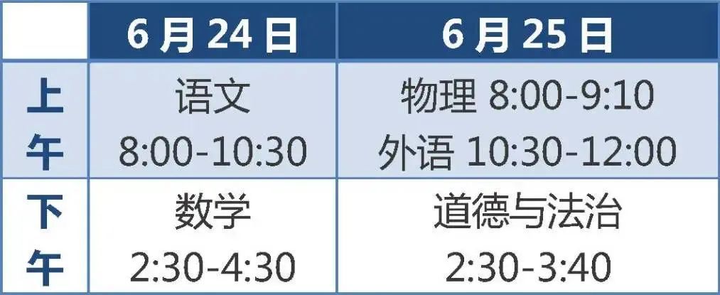 北京新中考首考即将举行!道德与法治笔试首次开卷考试 北京新中考首考即将举行!道德与法治笔试首次开卷考试