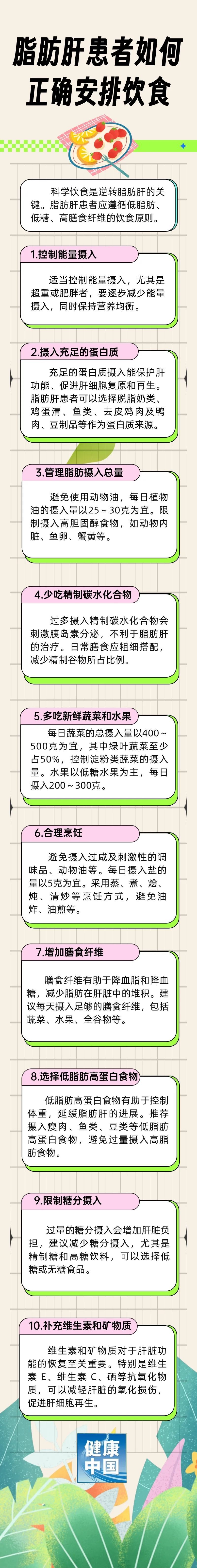 一个容易得脂肪肝的习惯,你可能天天在重复 一个容易得脂肪肝的习惯,你可能天天在重复