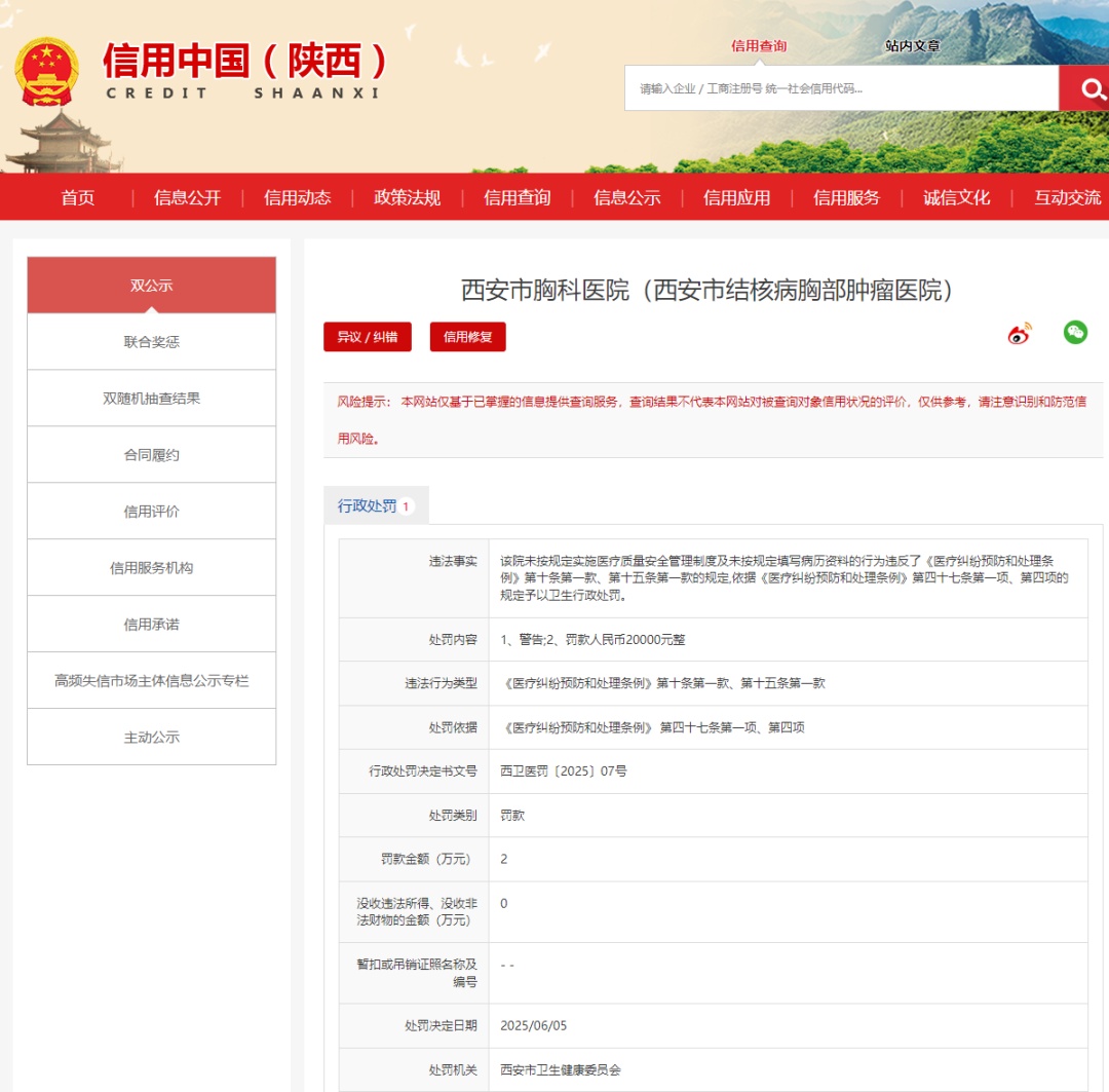 警告,罚款!西安5家医院被查 警告,罚款!西安5家医院被查