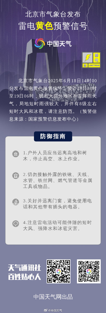 北京雷雨又要来了 北京雷雨又要来了