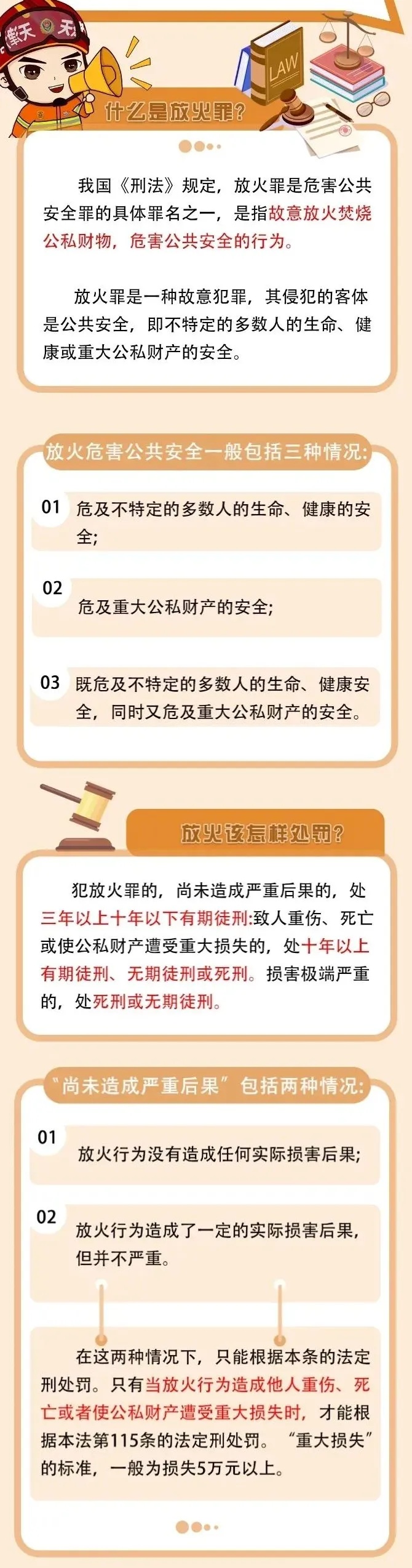 男子酒后“兑现”狂言,烧毁5家损失超百万!放火罪怎么判? 男子酒后“兑现”狂言,烧毁5家损失超百万!放火罪怎么判?