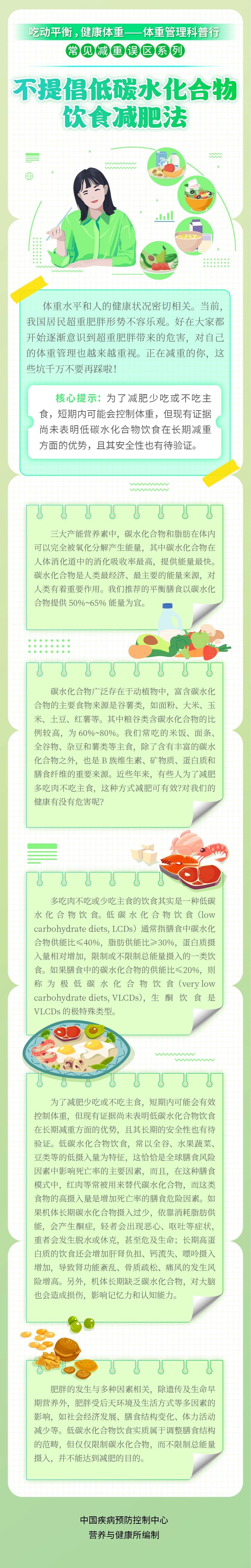 少吃或不吃主食的减重方法真的科学吗?短期见效但危害真的很大 少吃或不吃主食的减重方法真的科学吗?短期见效但危害真的很大