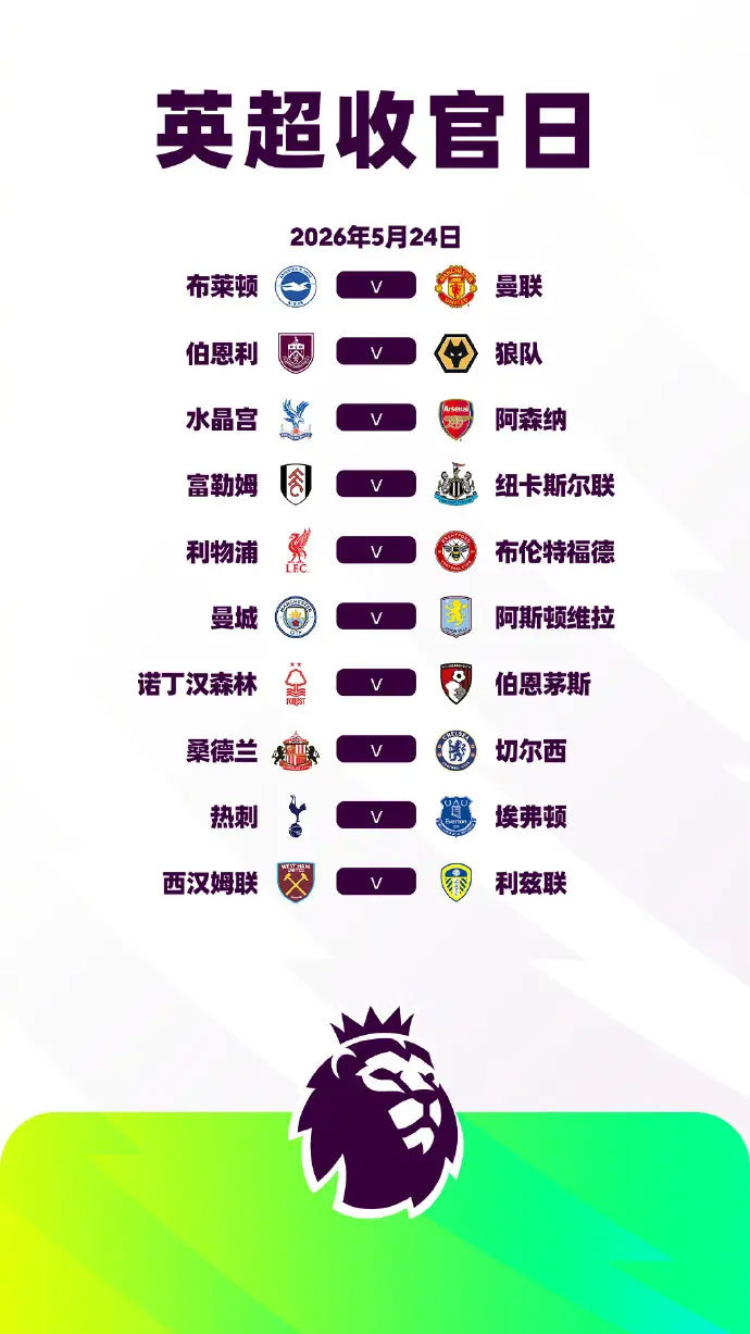 英超新赛季8月16日开赛 揭幕战利物浦VS伯恩茅斯 英超新赛季8月16日开赛 揭幕战利物浦VS伯恩茅斯