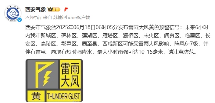 陕西多地将迎雷暴、大风天气！请注意防范→