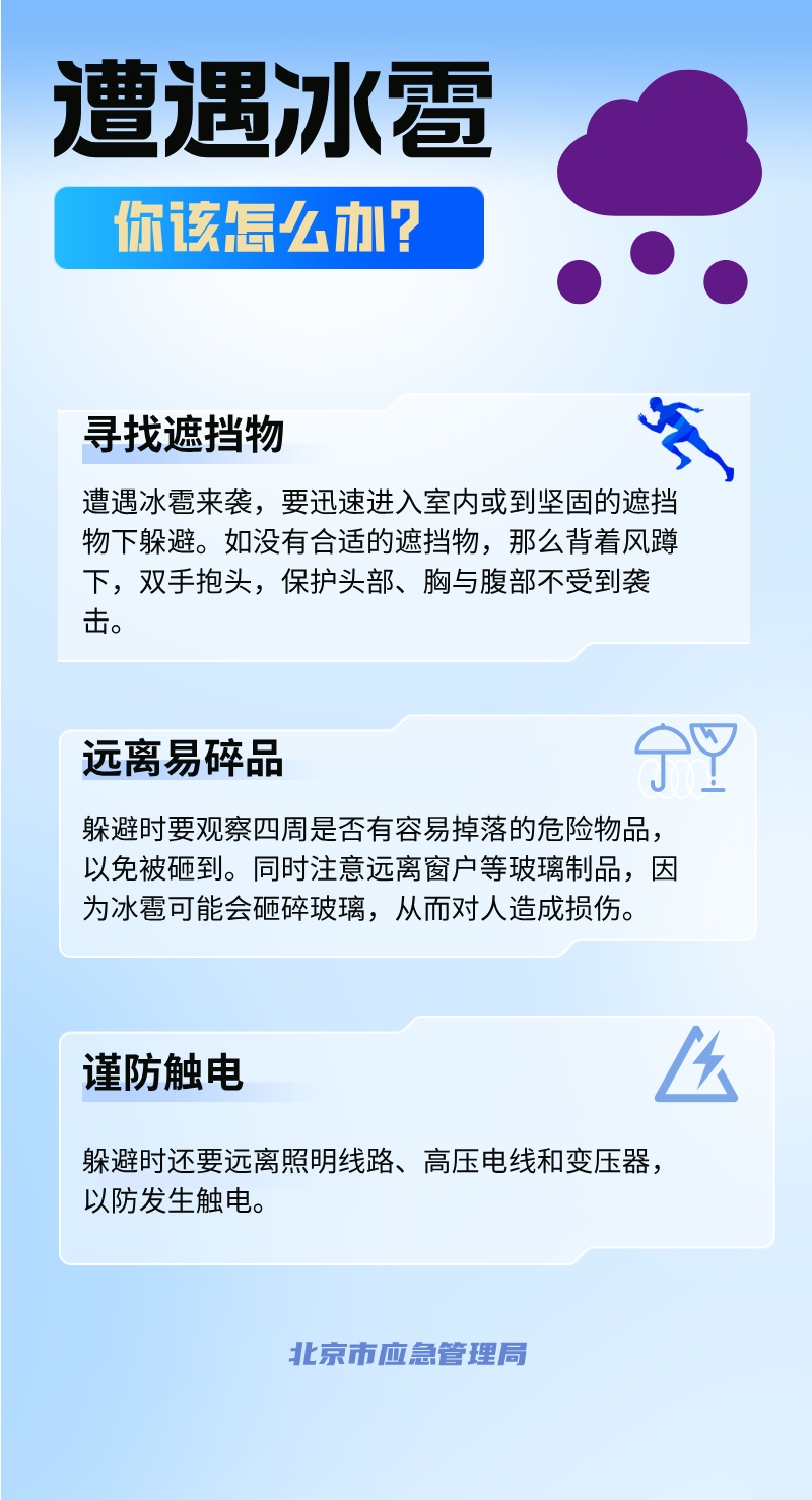 雷雨+8级大风+冰雹!北京发布雷电黄色预警,局地雨强较大 雷雨+8级大风+冰雹!北京发布雷电黄色预警,局地雨强较大