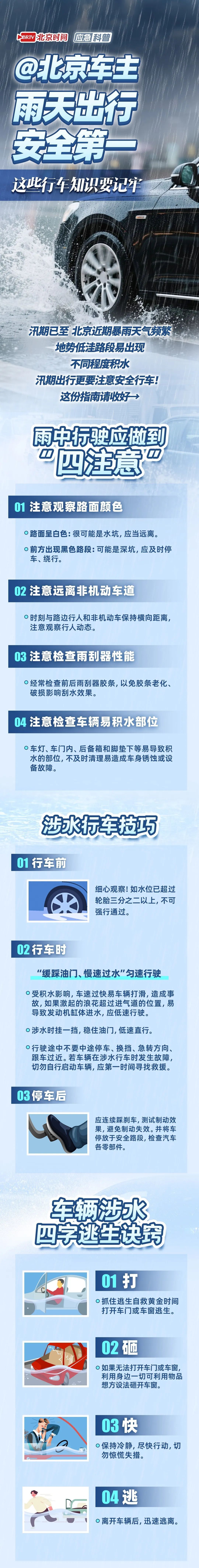 北京:雷阵雨+短时大风+冰雹,局地雨强较大!具体时间—— 北京:雷阵雨+短时大风+冰雹,局地雨强较大!具体时间——