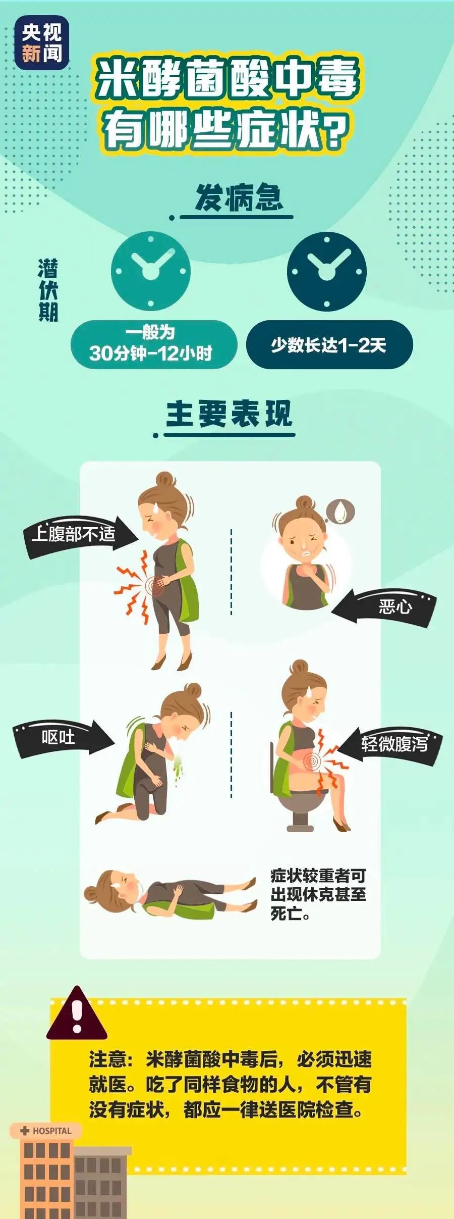 一盘凉拌菜让她全身“换血”保命，医生：这种毒1毫克即可致命