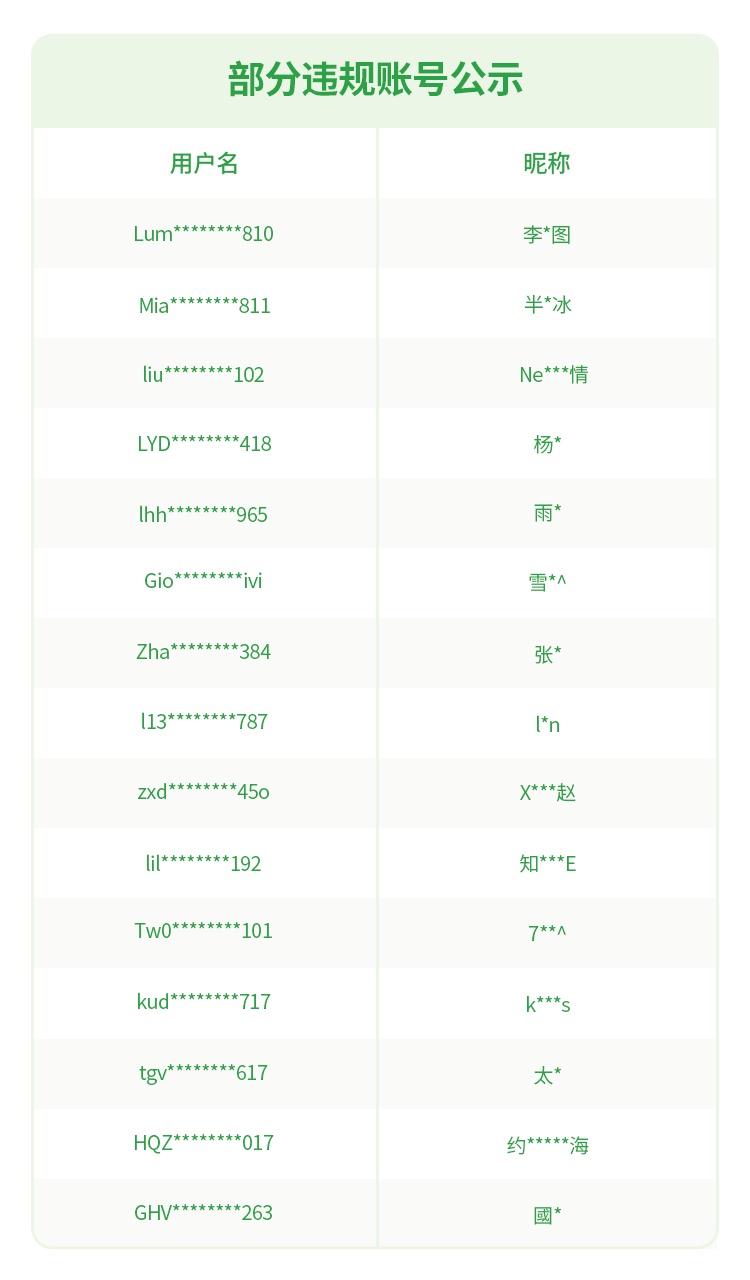 微信收到“退款通知”?千万别信! 微信收到“退款通知”?千万别信!