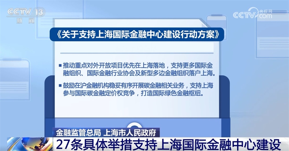 合作、“扩围”、改革……金融领域迎来多重利好 中国经济释放积极信号