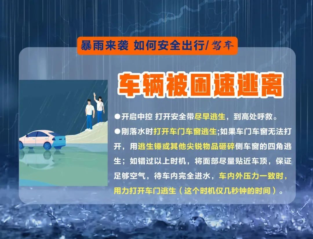 江苏:暴雨!大暴雨! 江苏:暴雨!大暴雨!