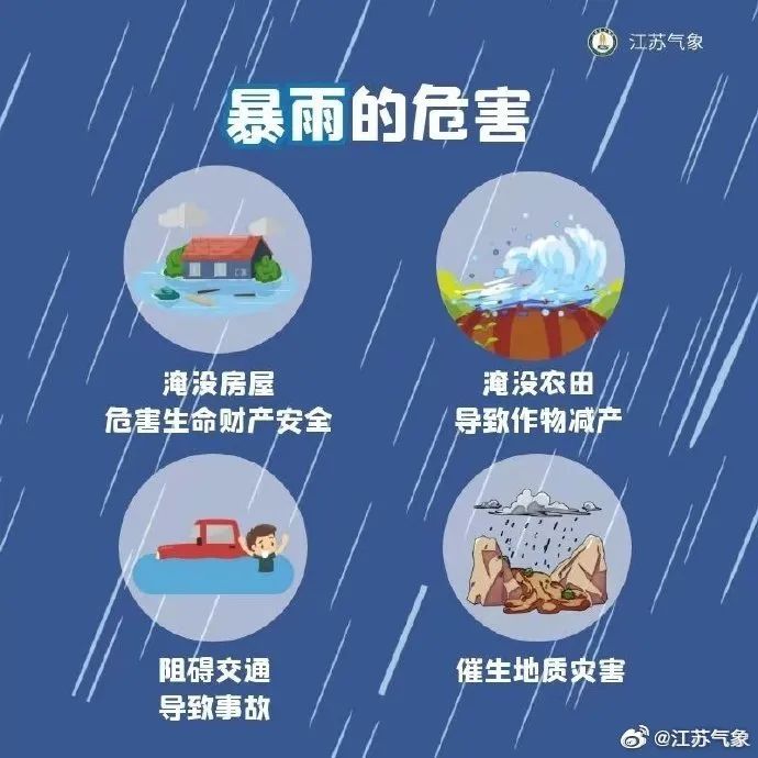 暴雨黄色预警!19日至22日,江苏有大范围暴雨,局地大暴雨,部分地区伴有强对流天气 暴雨黄色预警!19日至22日,江苏有大范围暴雨,局地大暴雨,部分地区伴有强对流天气