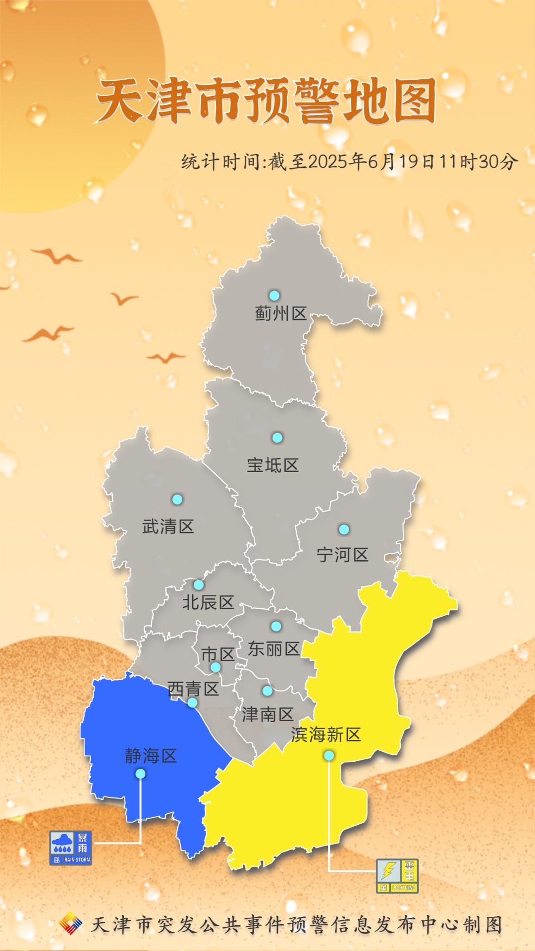 雨继续下！天津2区暴雨预警！好消息是……