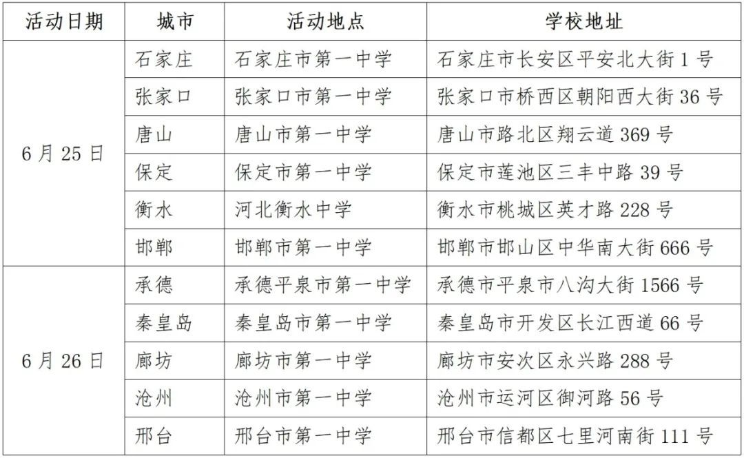 河北省2025全国重点高校现场咨询会来了→