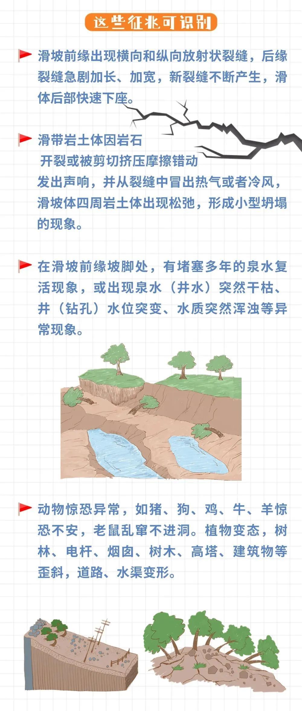 山东发布地质灾害气象风险预警!这些地区注意防范 山东发布地质灾害气象风险预警!这些地区注意防范