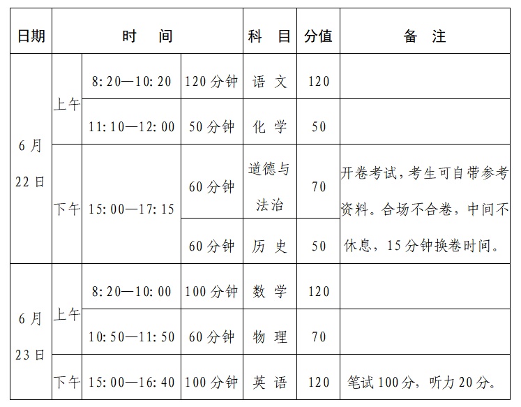 河南中招考试6月22日开考，考前提醒来了