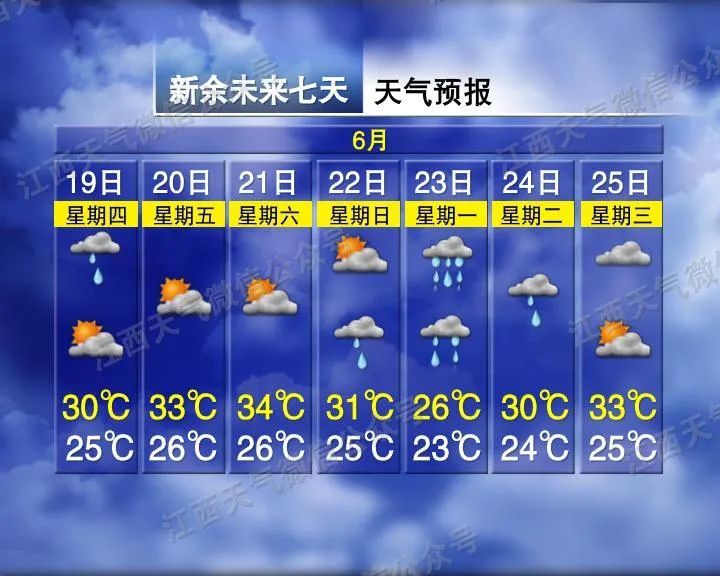 注意!“隐性”高温出没 注意!“隐性”高温出没