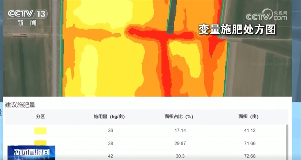 希望的田野智“绘”好“丰”景 “三夏”生产向“新”而行