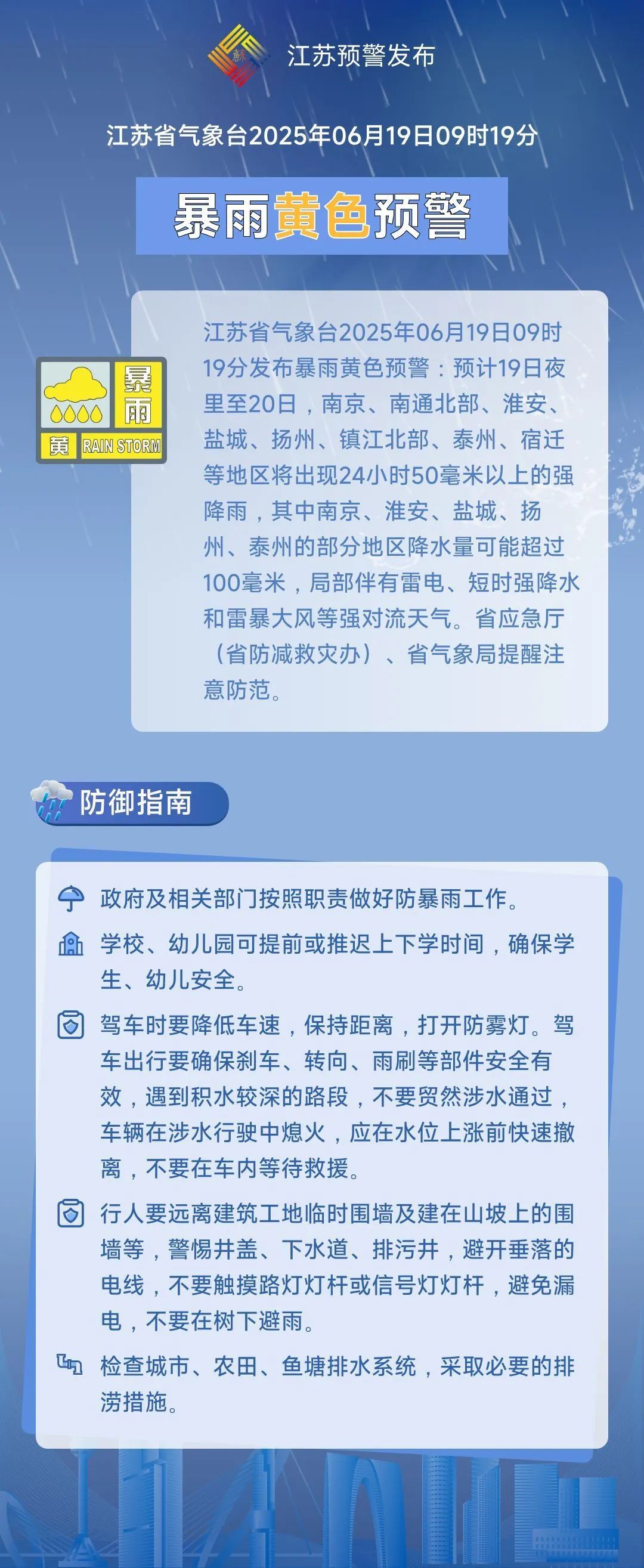 江苏:暴雨!大暴雨! 江苏:暴雨!大暴雨!