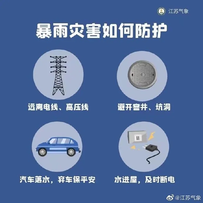 江苏注意:特大暴雨!11级雷雨大风! 江苏注意:特大暴雨!11级雷雨大风!