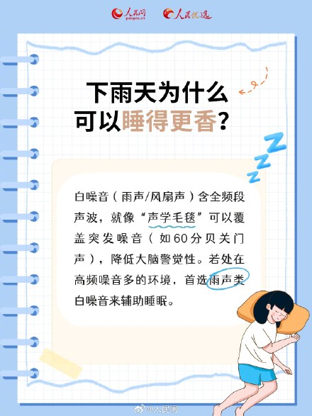白噪音真能帮助睡眠吗? 白噪音真能帮助睡眠吗?