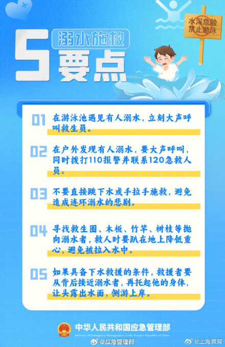 落水人员如何自救,施救人员如何确保自身安全? 落水人员如何自救,施救人员如何确保自身安全?