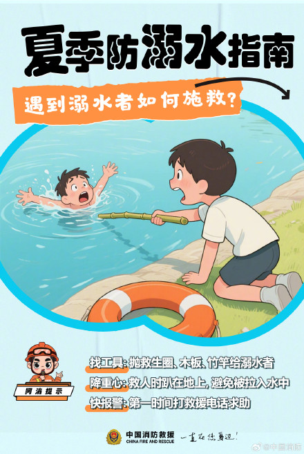夏季防溺水安全攻略