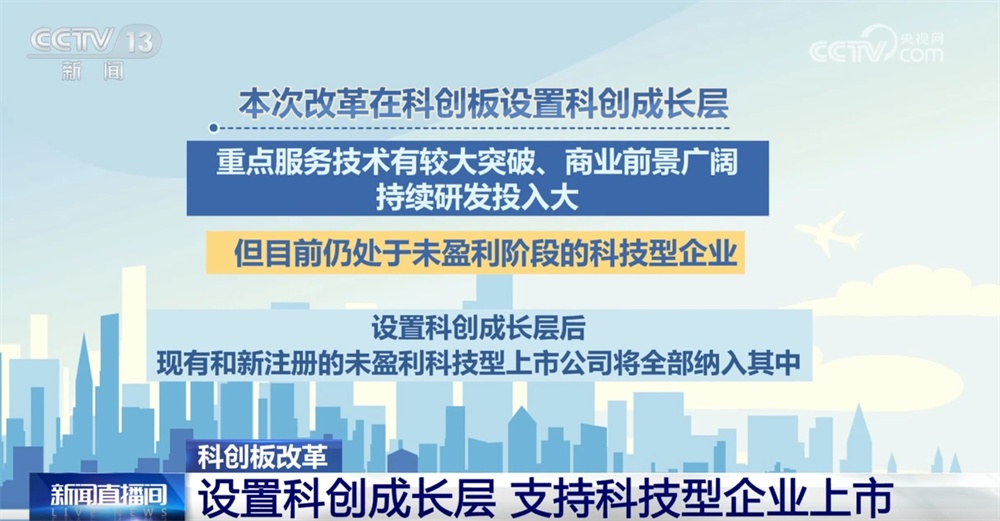 合作、“扩围”、改革……金融领域迎来多重利好 中国经济释放积极信号