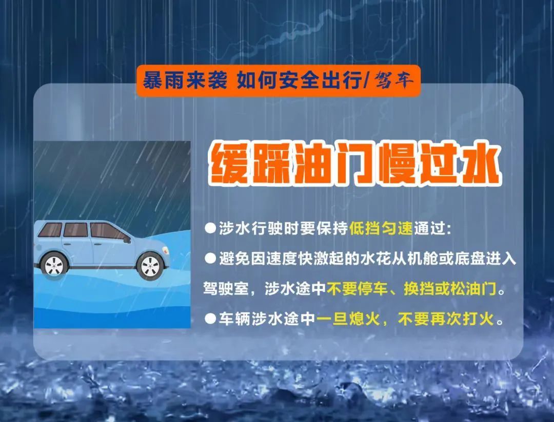 江苏:暴雨!大暴雨! 江苏:暴雨!大暴雨!