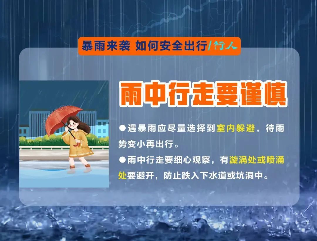 江苏:暴雨!大暴雨! 江苏:暴雨!大暴雨!