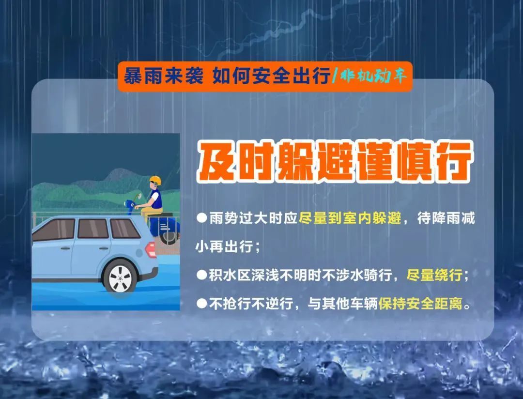 江苏:暴雨!大暴雨! 江苏:暴雨!大暴雨!