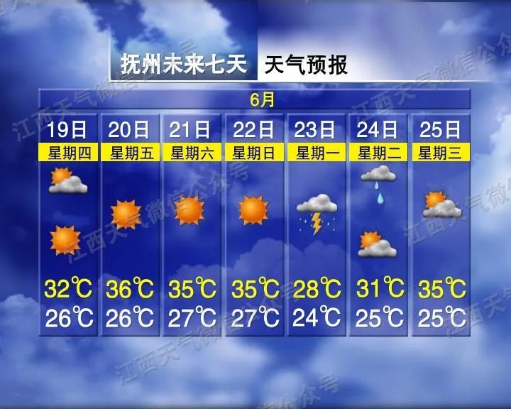 江西气象发布:大雨!暴雨!短时强降水! 江西气象发布:大雨!暴雨!短时强降水!