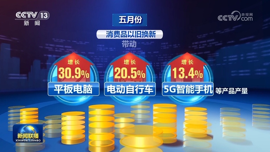 前五个月我国工业生产保持较快增长 前五个月我国工业生产保持较快增长