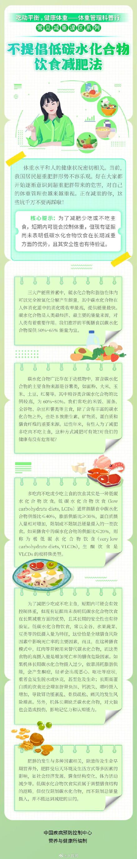 低碳水减肥法危害不小 低碳水减肥法危害不小