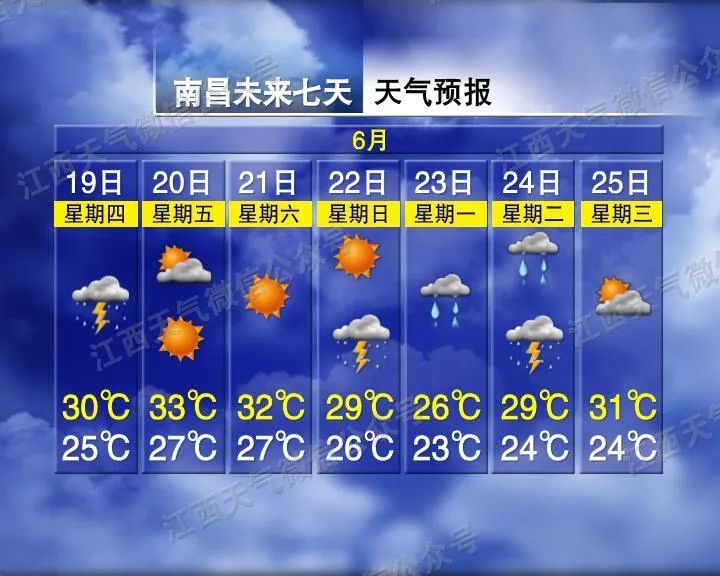 注意!“隐性”高温出没 注意!“隐性”高温出没