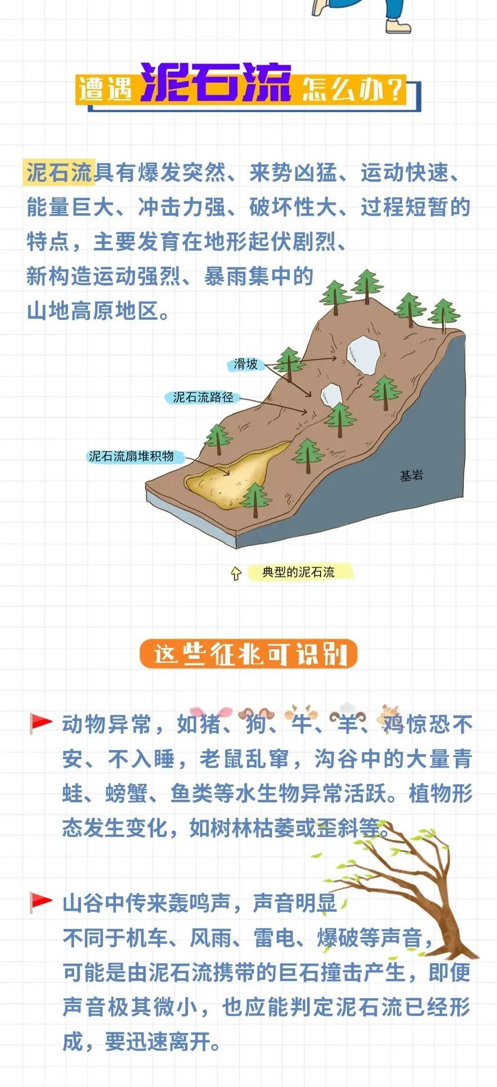 山东发布地质灾害气象风险预警!这些地区注意防范 山东发布地质灾害气象风险预警!这些地区注意防范