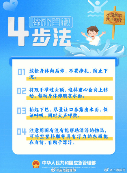 落水人员如何自救,施救人员如何确保自身安全? 落水人员如何自救,施救人员如何确保自身安全?
