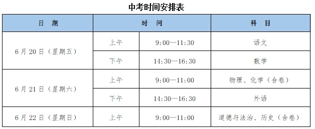 大雨、暴雨、雷暴大风今晚抵达！未来一周，武汉雨雨雨